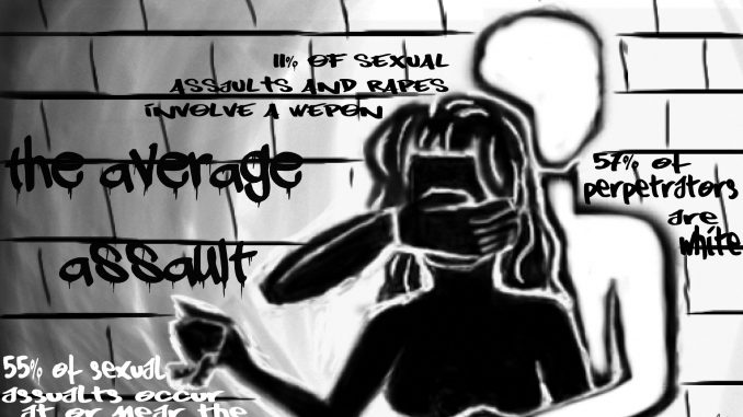 sexualassult_Therightone